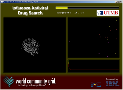 036 WCG influenza Antiviral drug Search