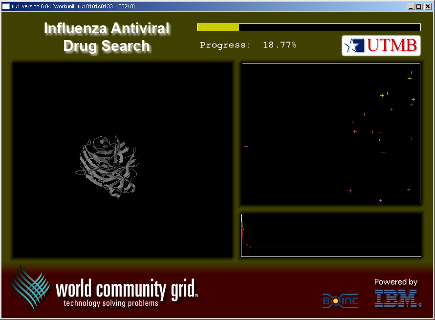 036 WCG influenza Antiviral drug Search